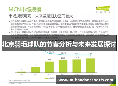 北京羽毛球队的节奏分析与未来发展探讨