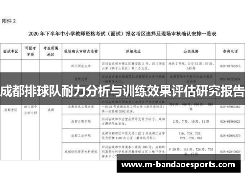 成都排球队耐力分析与训练效果评估研究报告